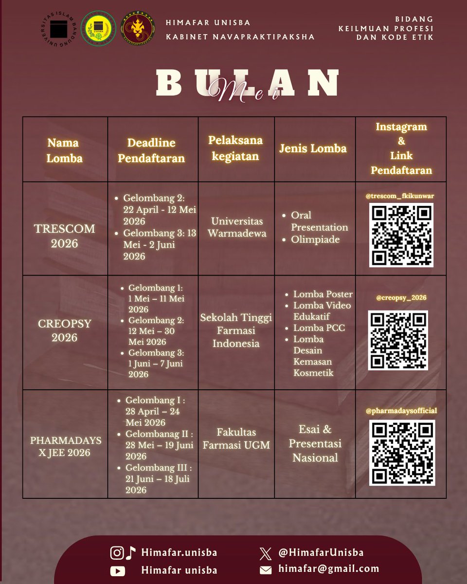 HIMAFAR UNISBA tweet media