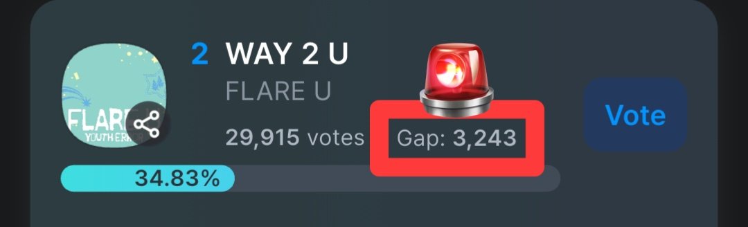 FLARE U VOTING tweet media