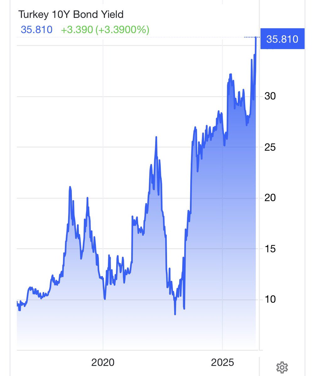 Hedgeye tweet media
