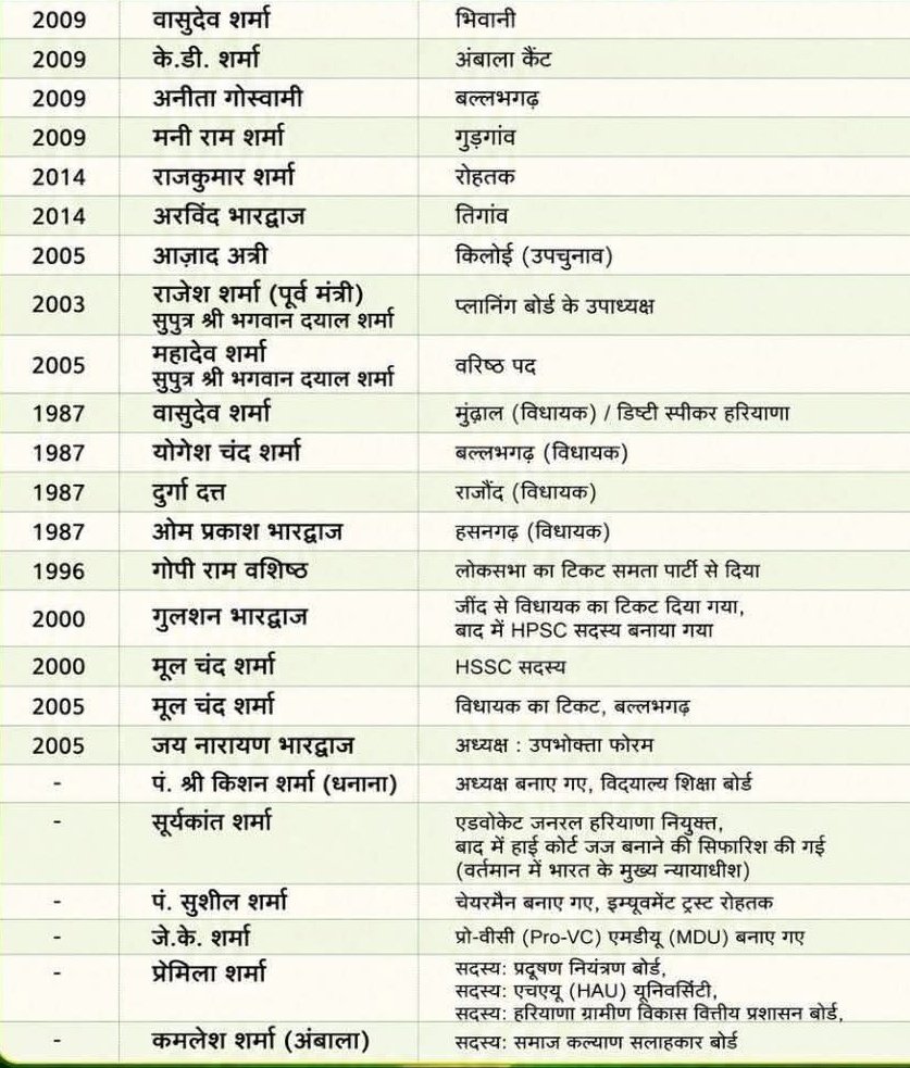 ताई रामकली tweet media
