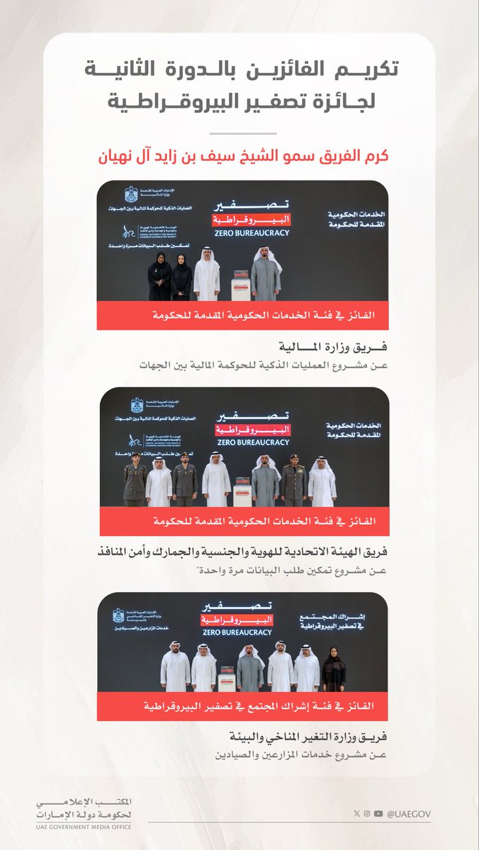 HH Sheikh Mohammed tweet media