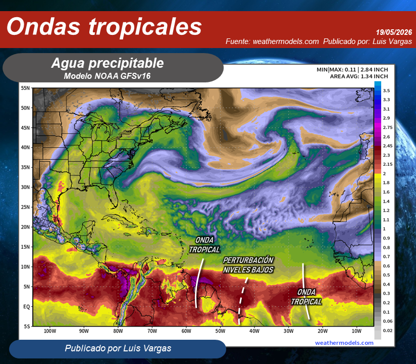 Luis Vargas tweet media