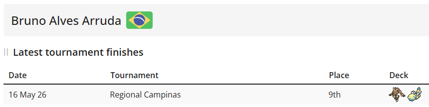 Bruno Arruda tweet media