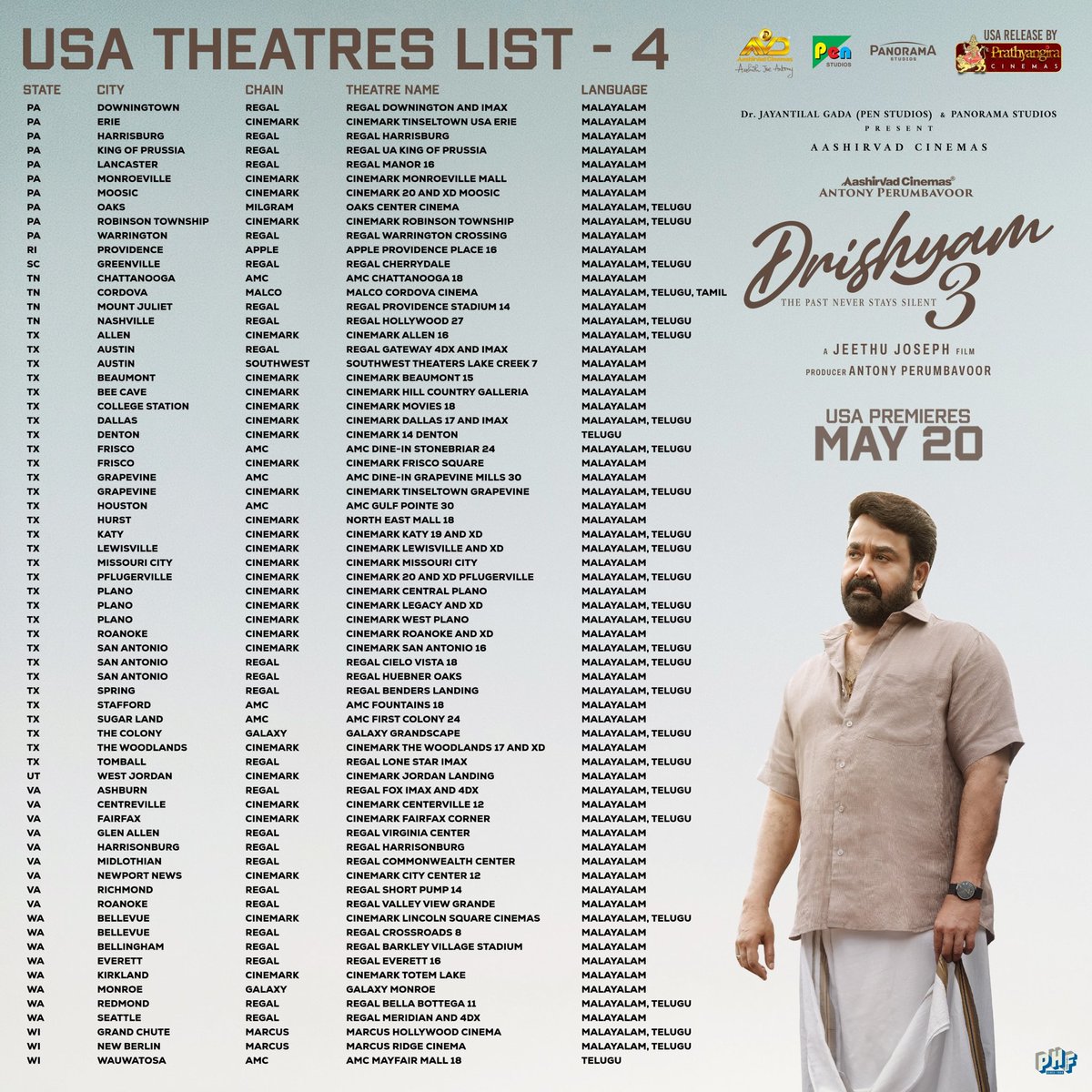 SanjayHaridas_'s tweet photo. This isn’t a Hollywood blockbuster.
This is a humble Malayalam movie release in the USA… and look at this madness 🔥🇺🇸

Massive respect to Vijayakumar, Prakhyat &amp; the entire @PrathyangiraUS team for pulling off a release of this scale for Malayalam cinema👏
#Mohanlal #Drishyam3 https://t.co/WnoqQlbMSP