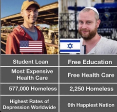 UFHealth Whistleblower Kathleen Maynard 🇵🇸Ⓥ tweet media