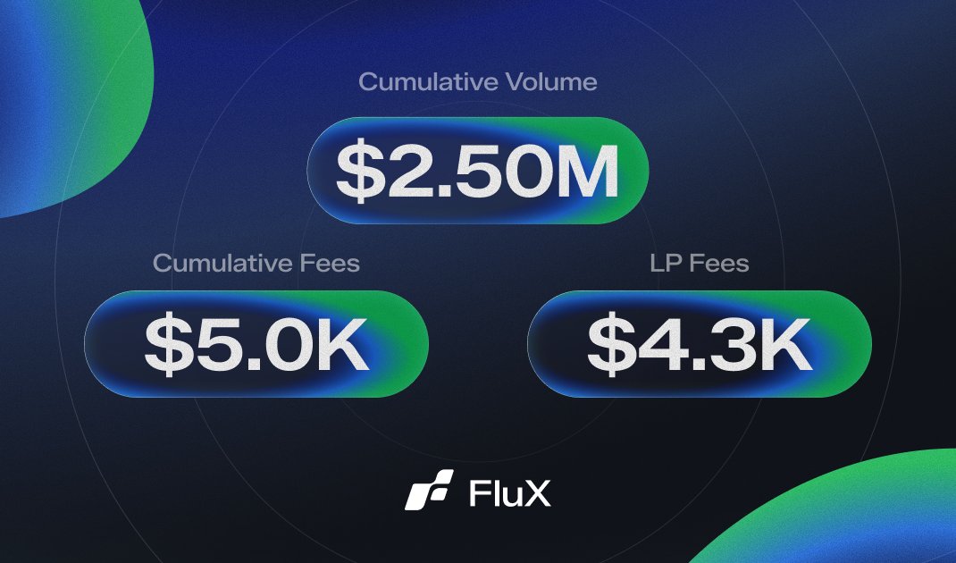 Flux tweet media