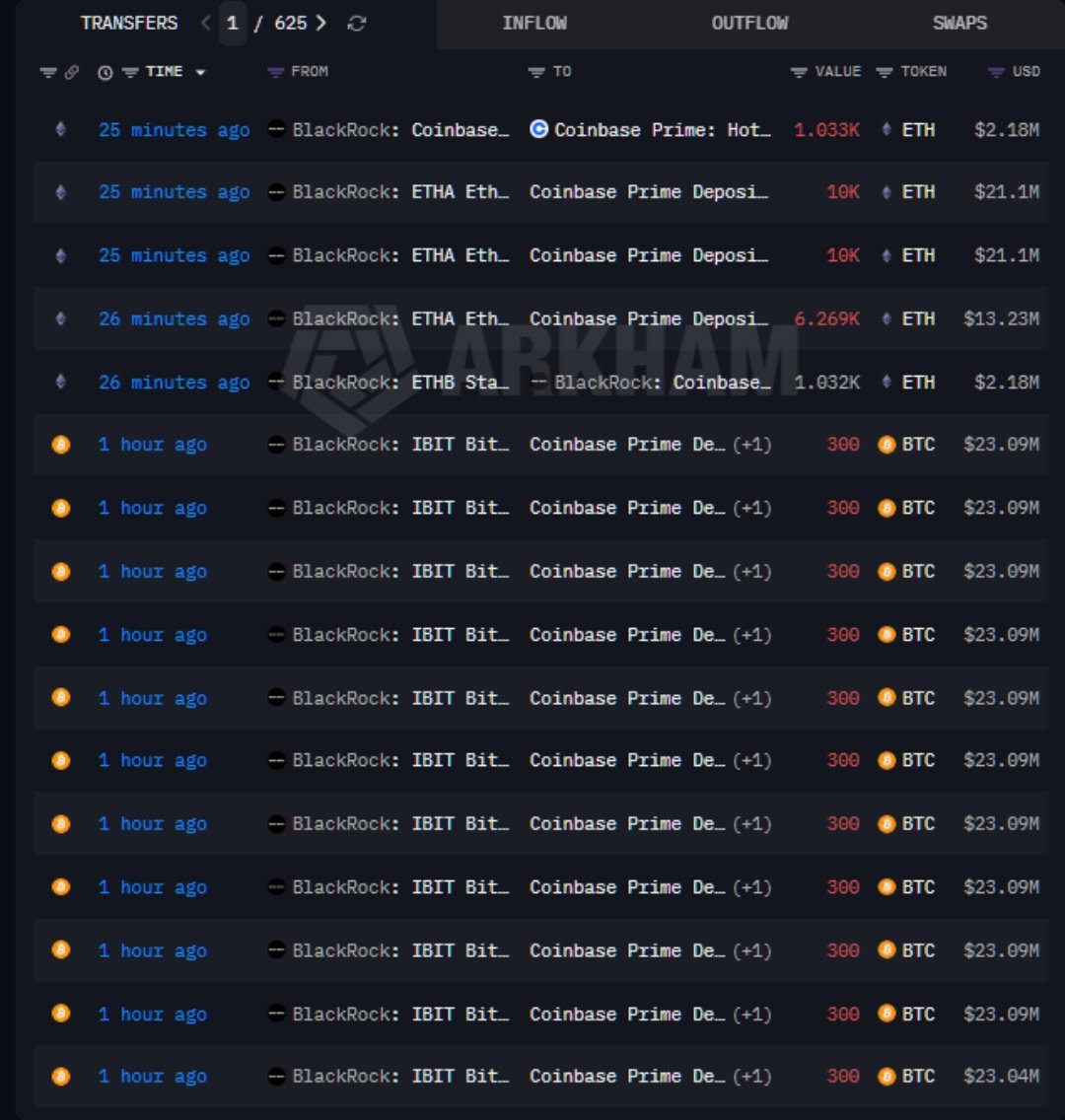 Daddy Crypto - دادي كريبتو tweet media