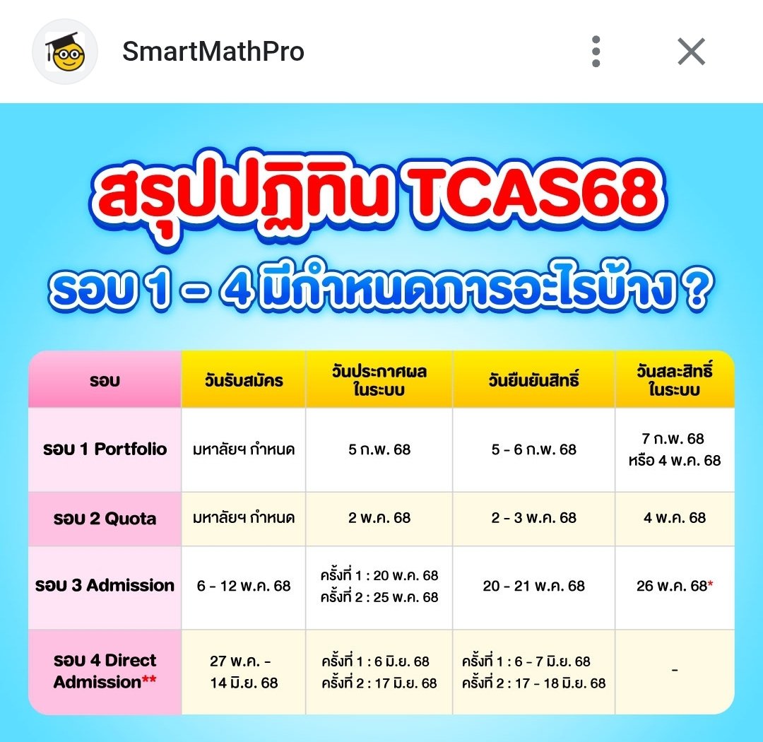 sx_isqt tweet media