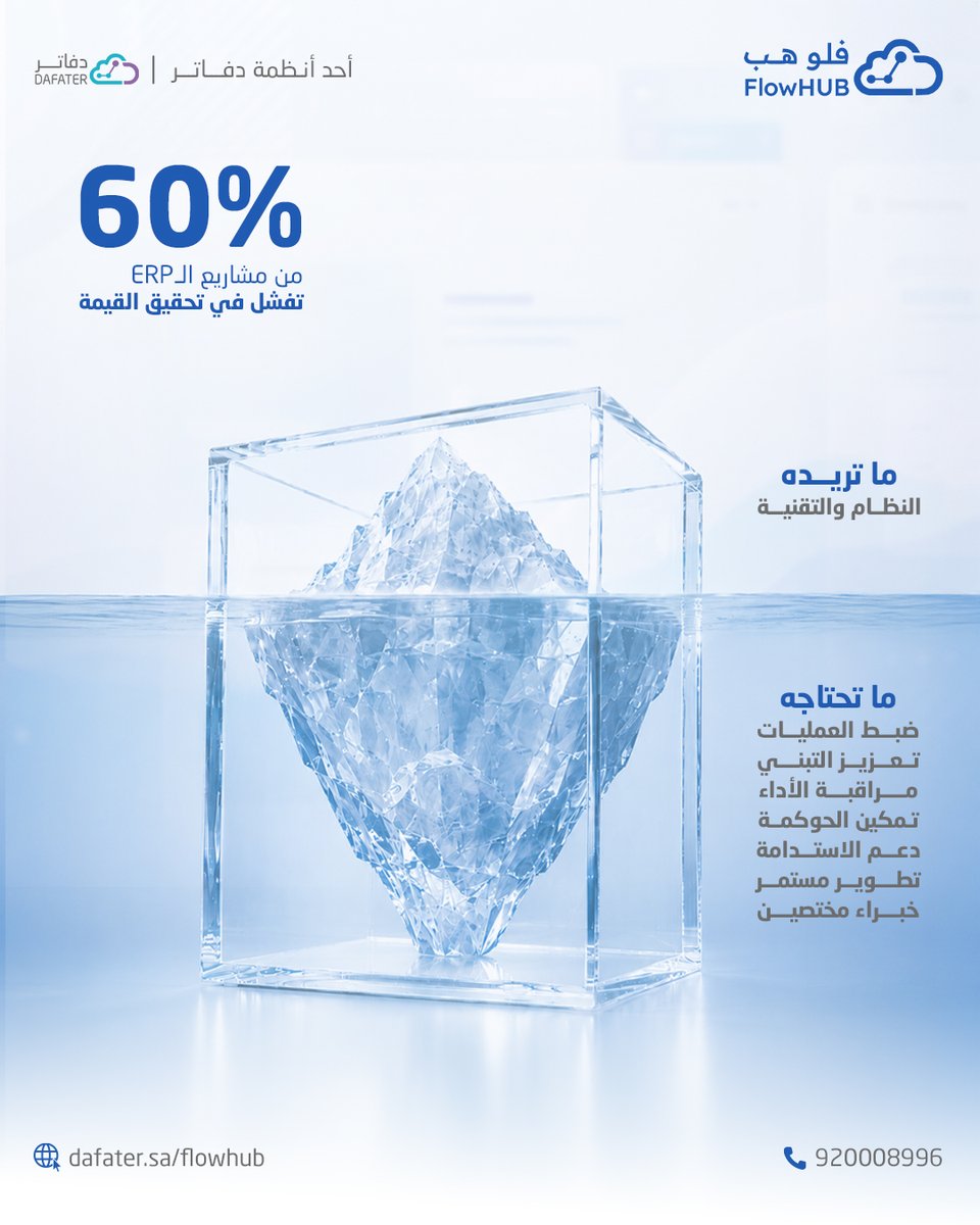 dafater_sa's tweet photo. استثمرت في نظام ERP، والنتائج عكس توقعاتك؟

تقارير #Gartner و #McKinsey تؤكد إن 60% من مشاريع الـ ERP لا تحقق قيمتها

والسبب هو غياب منظومة تشغيل فعّالة، مما يجعلك بحاجة إلى خبراء لضبط الأداء، بما يواكب نمو المنشأة

تابعنا.. لمعلومات أكثر عن التحول الرقمي

#FlowHUB
#dafater https://t.co/8OvDetmsHZ