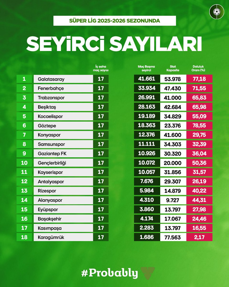 FutbolArena tweet media