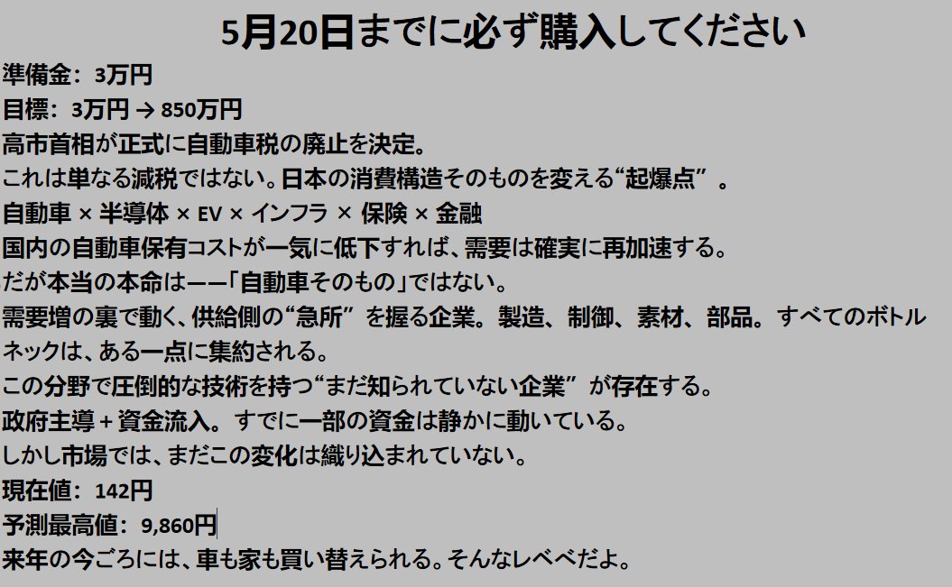 優良株慧眼サロン tweet media