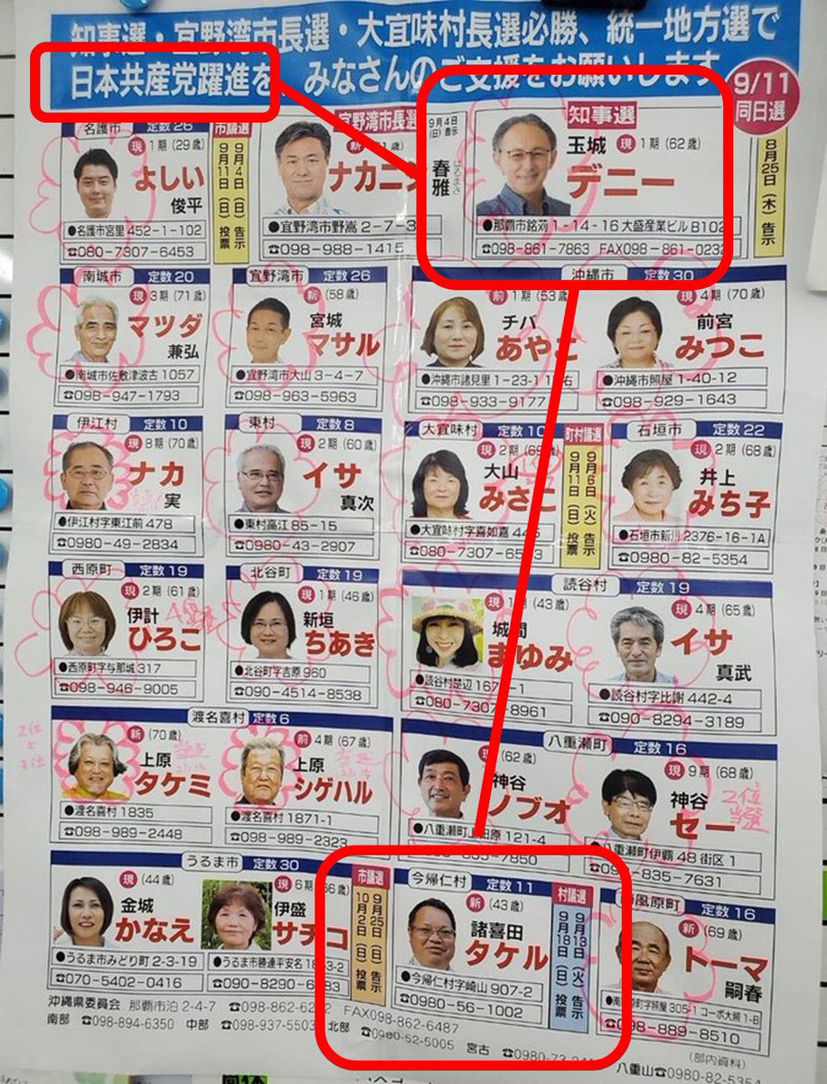 北極鯨 💉💉💉💉💉💪 tweet media