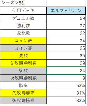 でむ＠hsk tweet media