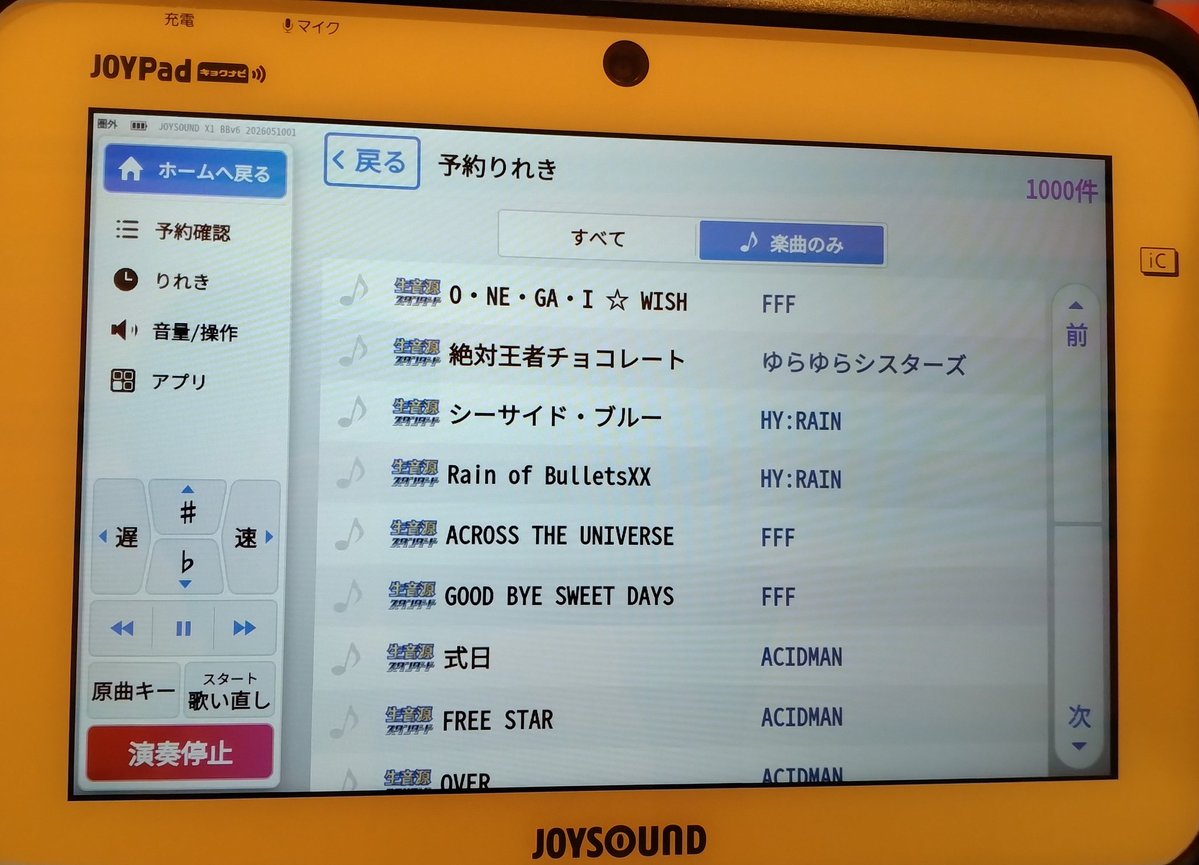 ごんじり tweet media