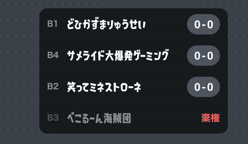 パスタライ助🍝🍚 tweet media