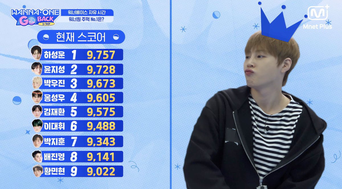 amwoojinie's tweet photo. yoon gamin👎🏻
yeon sieun👎🏻
ha sungwoon👑💪🏻 https://t.co/R5zYrSuOZH