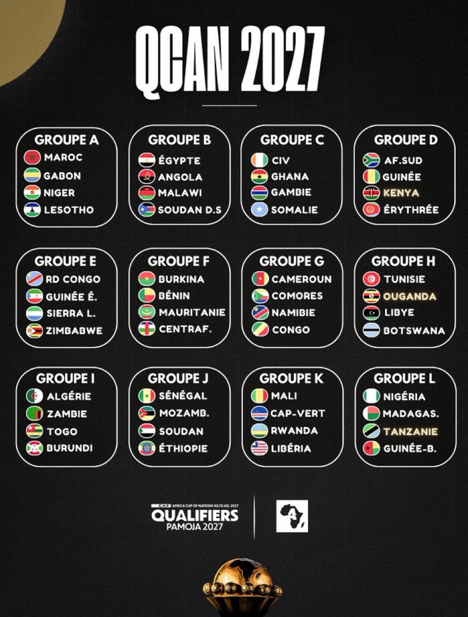Actu Foot tweet media