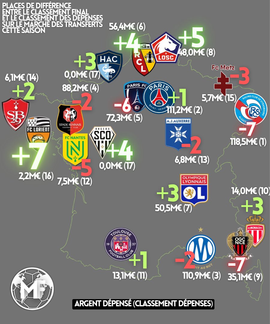 MeteoFoot tweet media