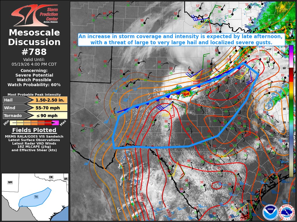 NWS Storm Prediction Center tweet media