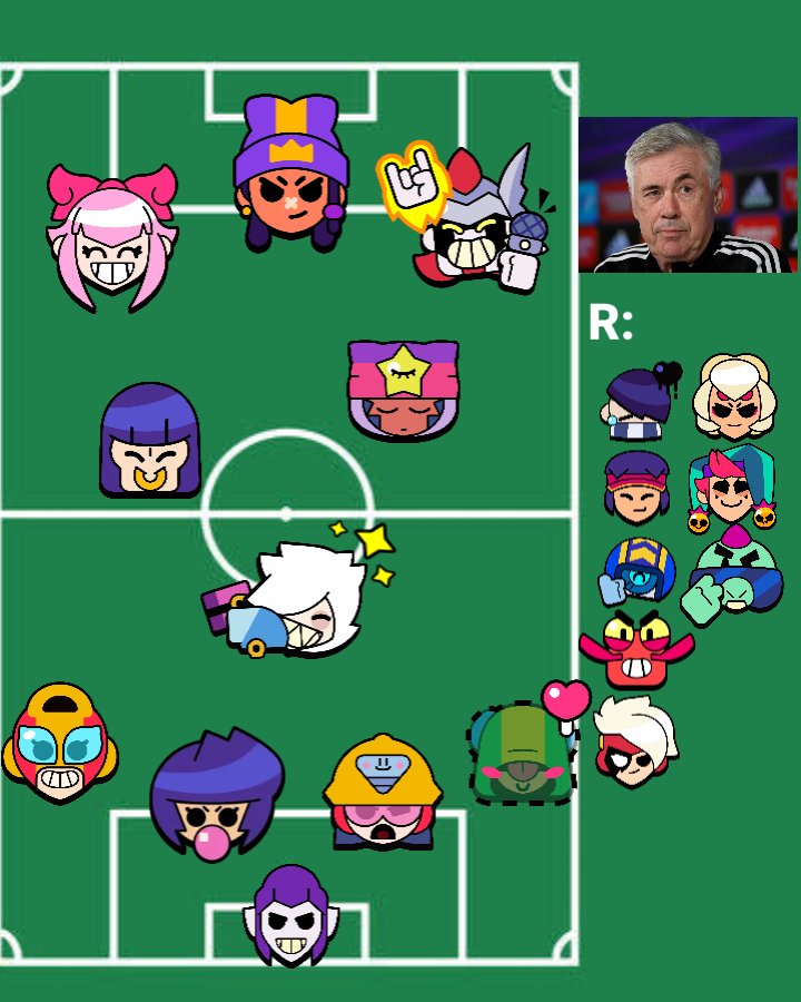 Central do Brawl Stars tweet media