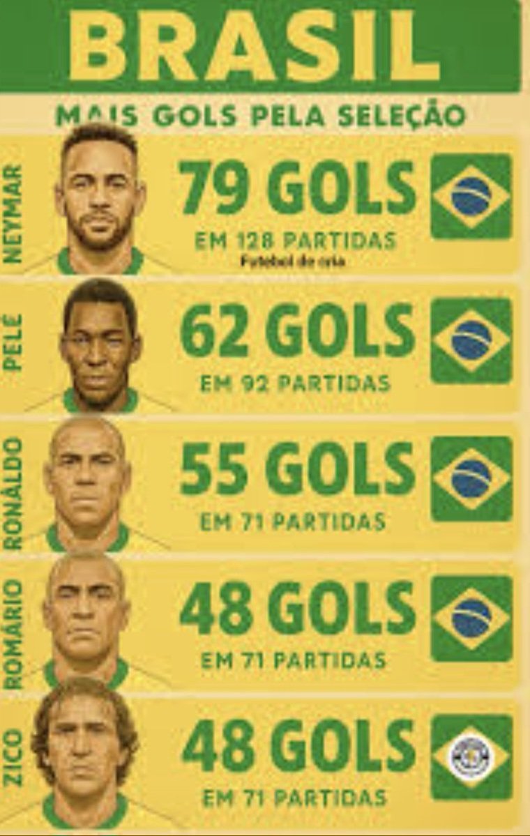 #GadoAgroPop2️⃣2️⃣🇧🇷🇮🇱🇺🇲🇬🇧😎 tweet media