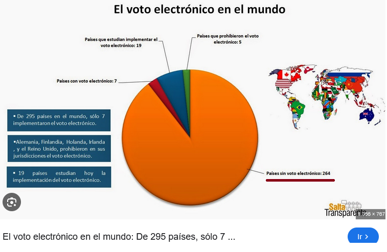 𝔏𝔦𝔠. 𝔐𝔞𝔫𝔲𝔢𝔩 𝔄𝔫𝔡𝔯𝔢𝔰 𝔅𝔬𝔤𝔞𝔡𝔬 tweet media