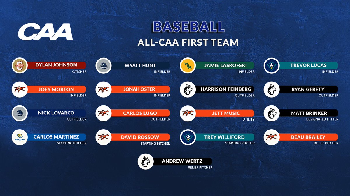 Coastal Athletic Association tweet media