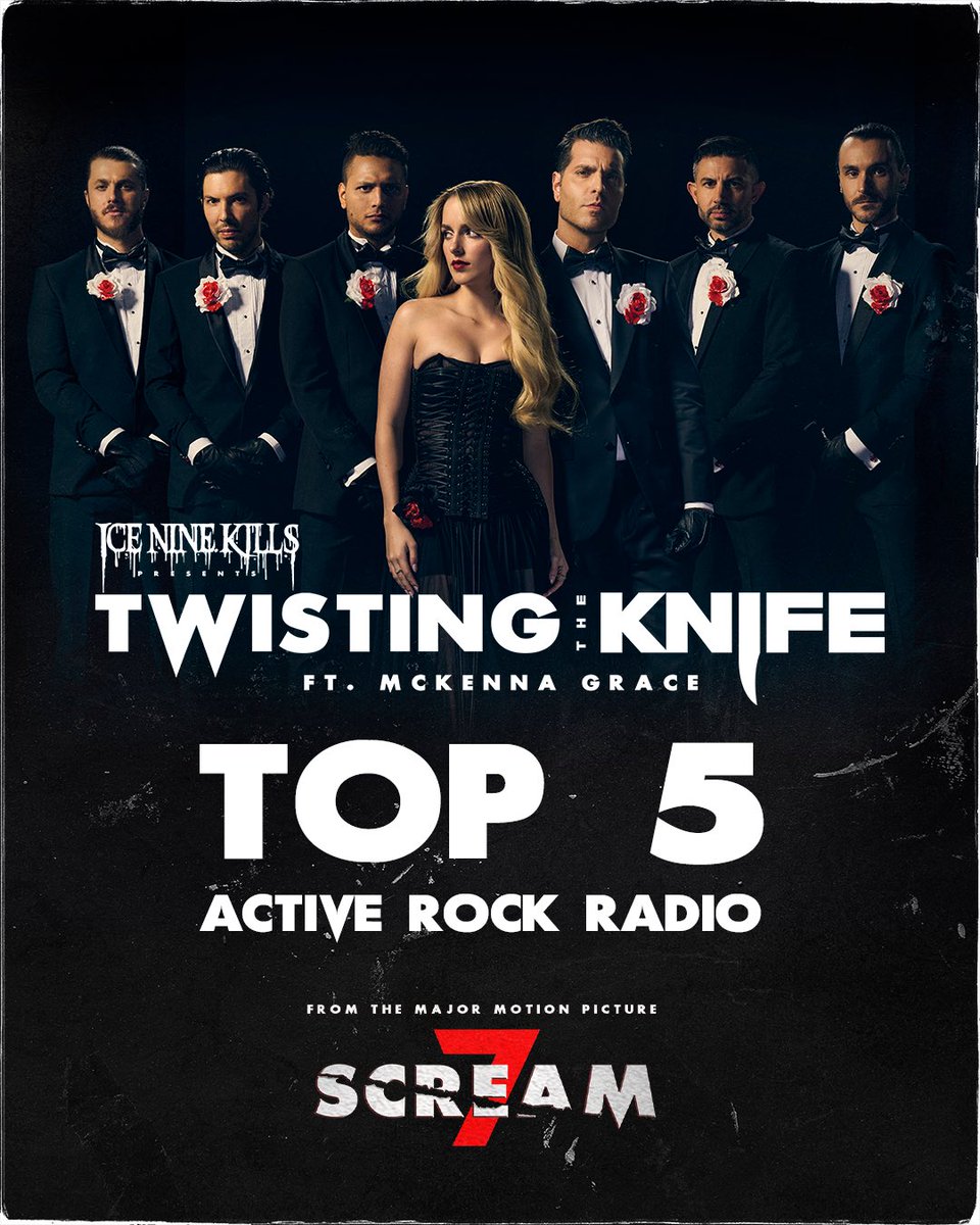 ICENINEKILLS's tweet photo. TOP 5 at Active Rock radio! Keep twisting the dial to “Twisting the Knife” ft. Mckenna Grace. 📻 🔪 https://t.co/EuNb9Uf0zj