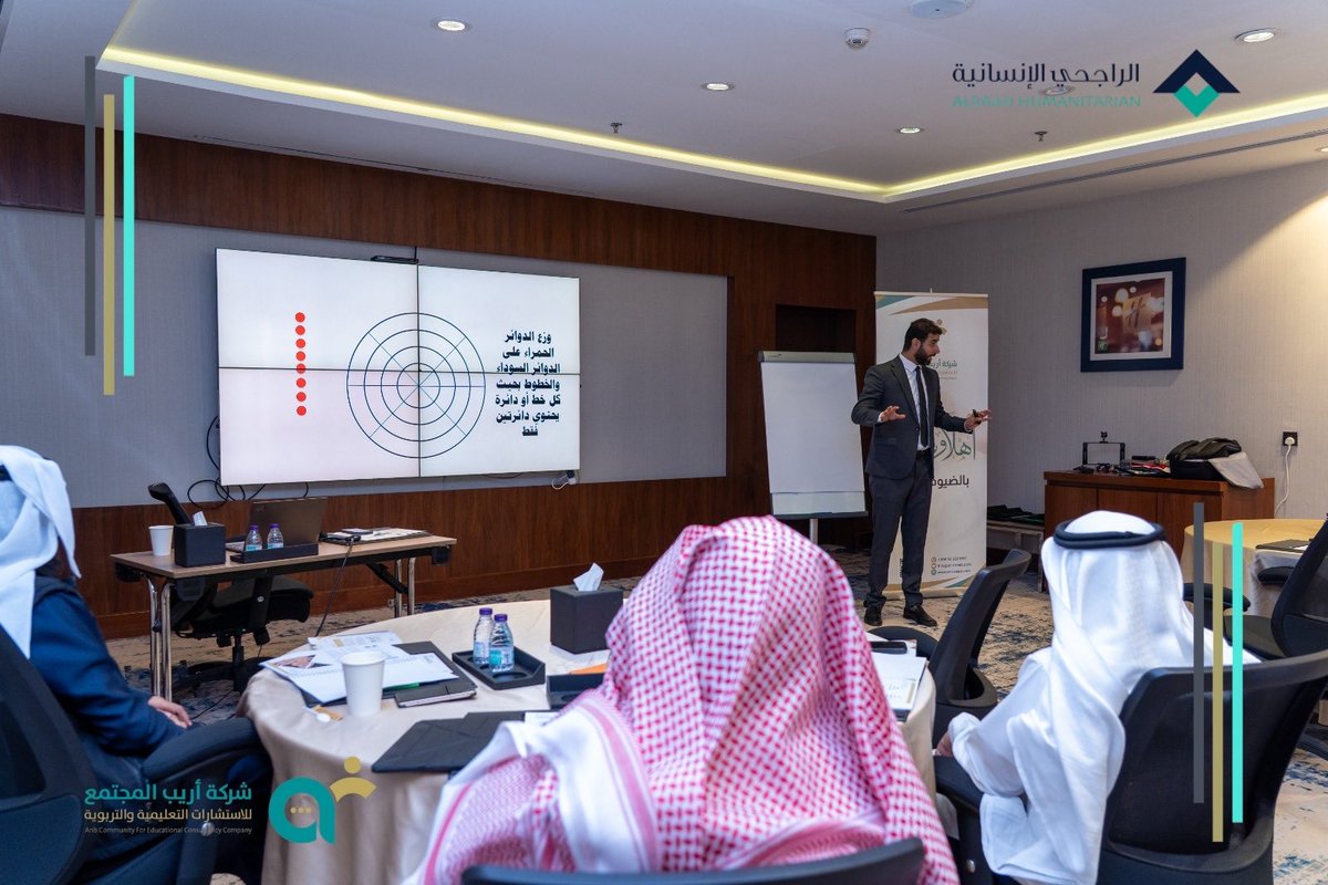 AribCommunity's tweet photo. في إطار صناعة الأثر وتعزيز كفاءة القيادات المؤثرة، أقامت شركة #أريب_المجتمع بالشراكة مع مؤسسة #الراجحي_الإنسانية دورة متخصصة بعنوان:  
#التأثير_الاستراتيجي
وذلك ضمن برنامج #مؤثرون . 

استهدفت الدورة نخبة من القيادات المؤثرة، بهدف تعزيز الوعي بمفاهيم التأثير، وبناء الأثر المستدام، وتمكين المشاركين من أدوات التأثير الاستراتيجي في البيئات المهنية والمجتمعية.