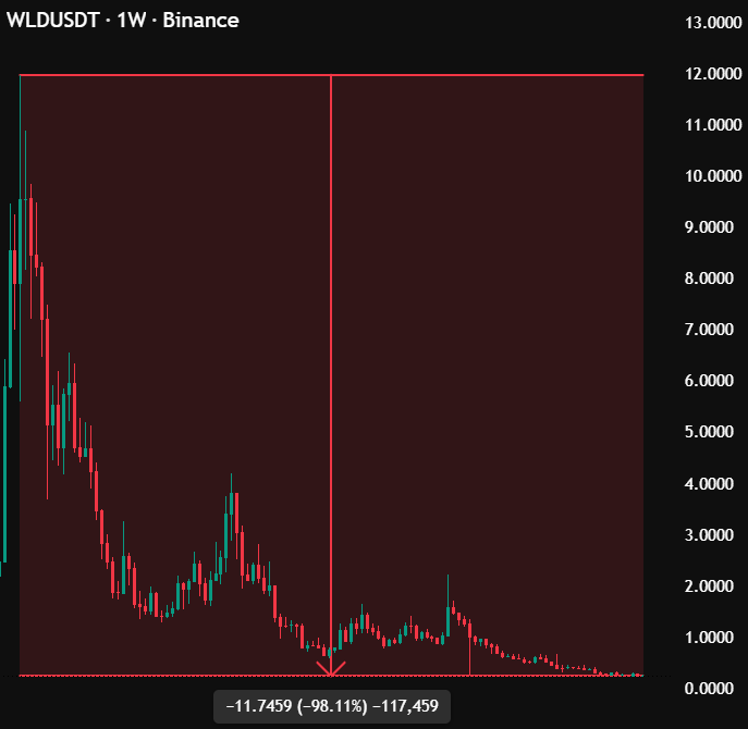 Max Crypto tweet media
