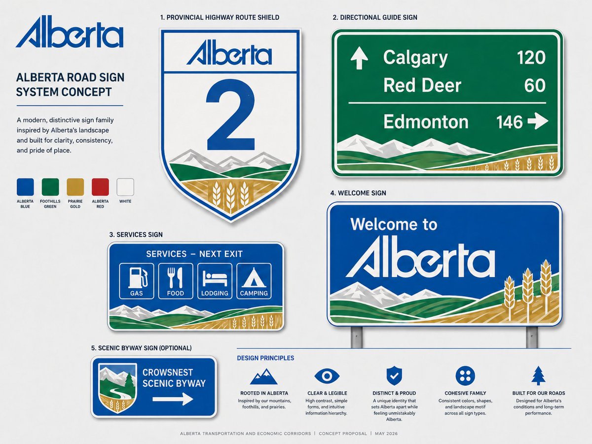 Paul, Team Alberta tweet media