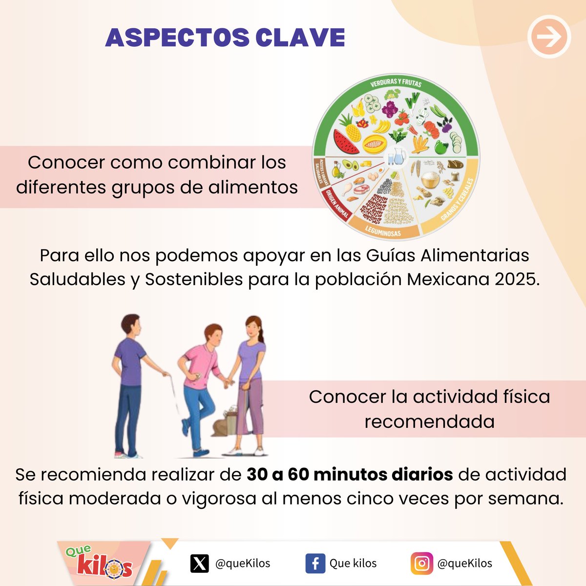quekilos's tweet photo. Cuidar nuestra salud empieza con pequeñas acciones diarias.

🥗 Aprender a combinar los grupos de alimentos
🏃‍♀️ Realizar al menos 30–60 minutos de actividad física
🌽 Preferir dietas variadas, tradicionales y sostenibles
🦷 No olvidar el cuidado de nuestra salud bucal https://t.co/elM7xLtoIP