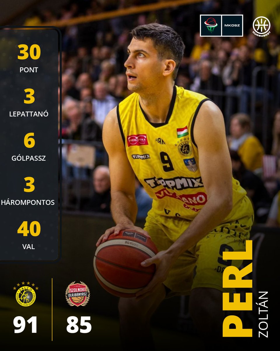 Hunbasket1's tweet photo. 🏀 Falco leveled the finals series against Szolnok on home court.

#hunbasket https://t.co/2awHkMYcZN
