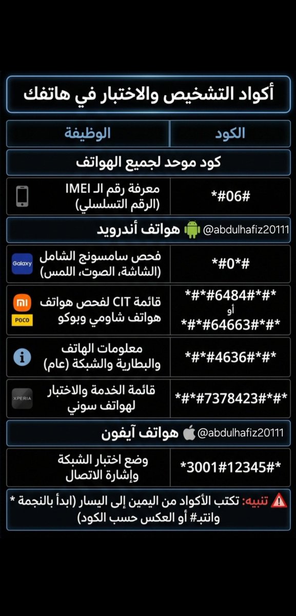 abdulhafiz20111's tweet photo. أهم أكواد التشخيص والاختبار في هاتفك لجميع الهواتف 📵

احفظها علامة مرجعية 🏷 راح تحتاجها وانشرها ليستفيد الجميع https://t.co/92TWidow96