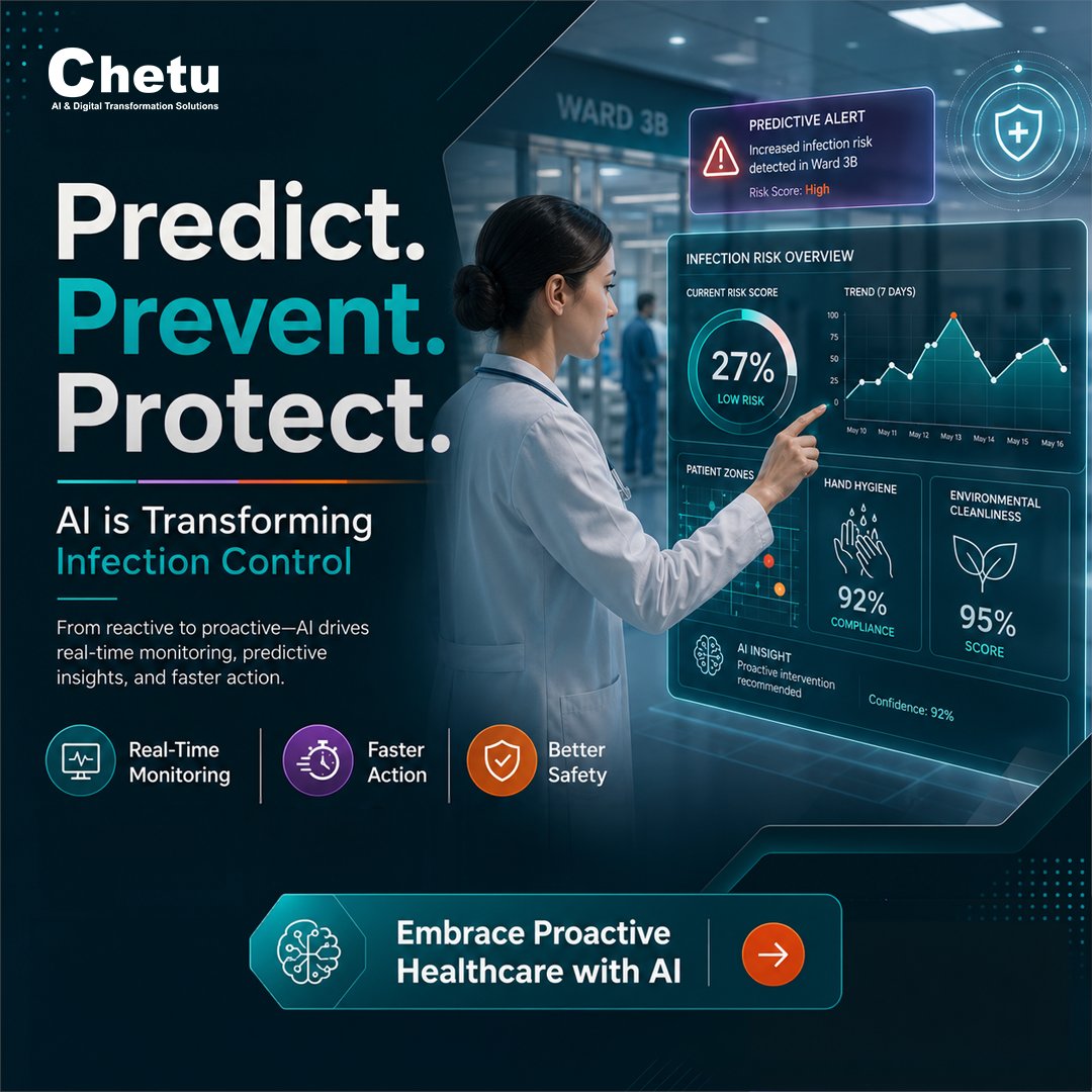 Chetu (@ChetuInc) / Posts / X