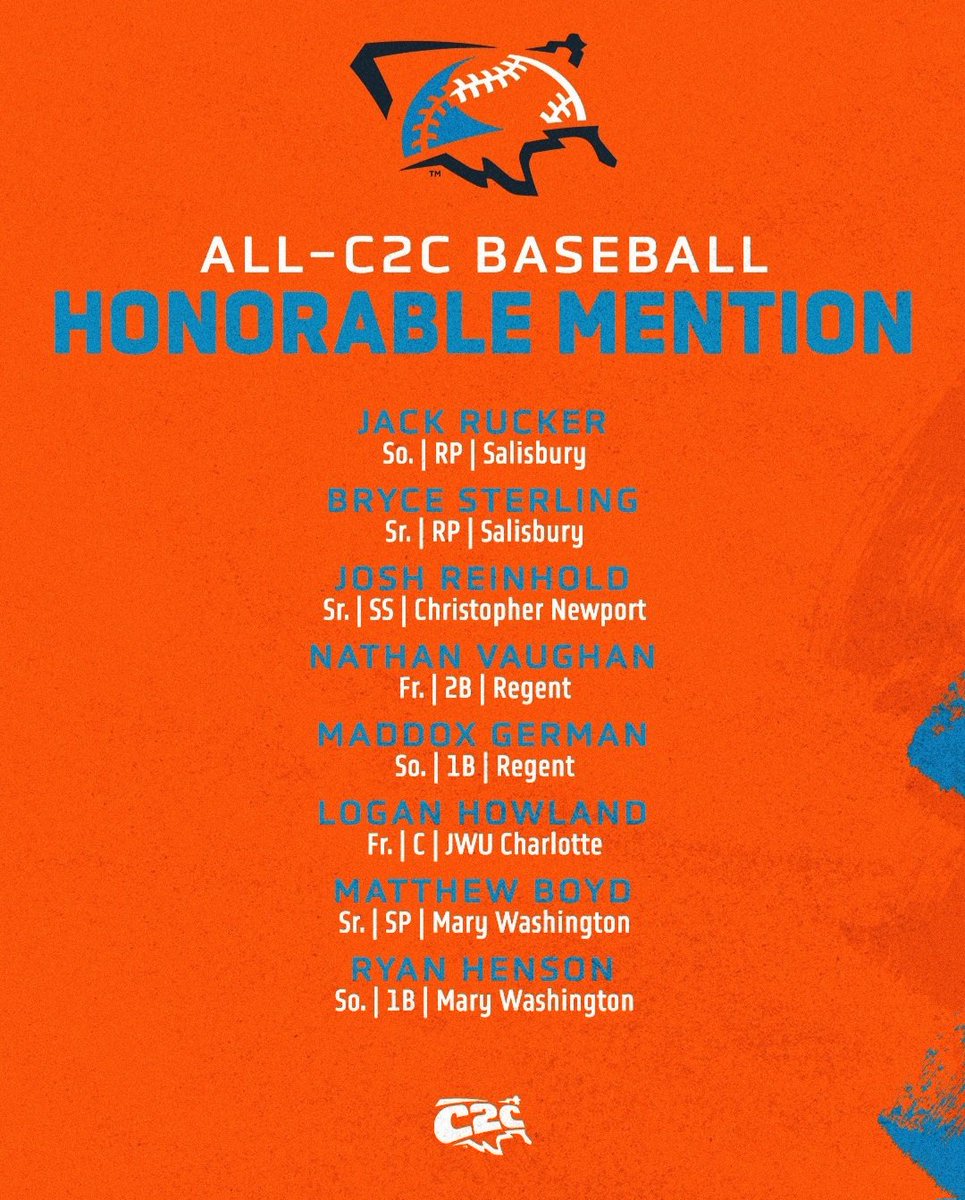 LoganHowland16's tweet photo. Transfer Portal C/OF
3 Years of Eligibility 
Max EV: 110
Pop: 1.95-2.05
Season stats:
.325 AVG (15th in C2C Conference)
.974 OPS (10th in C2C Conference)
.486 OBP (4th in C2C Conference)
6 Doubles
2 Triples (3rd in C2C Conference)
1 Homerun
26 total walks
@FlatgroundBats https://t.co/NN6BRKP8uY