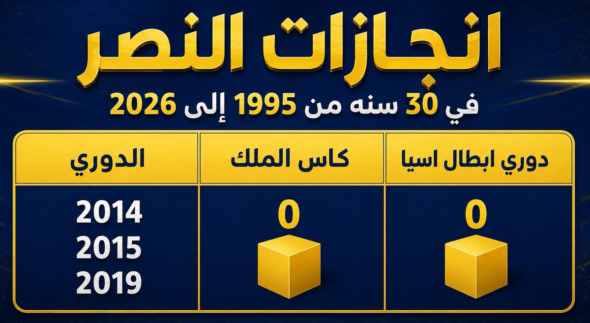 ma_s002's tweet photo. @BviGol تاريخكم ناصع https://t.co/uzqA7b2Dvu