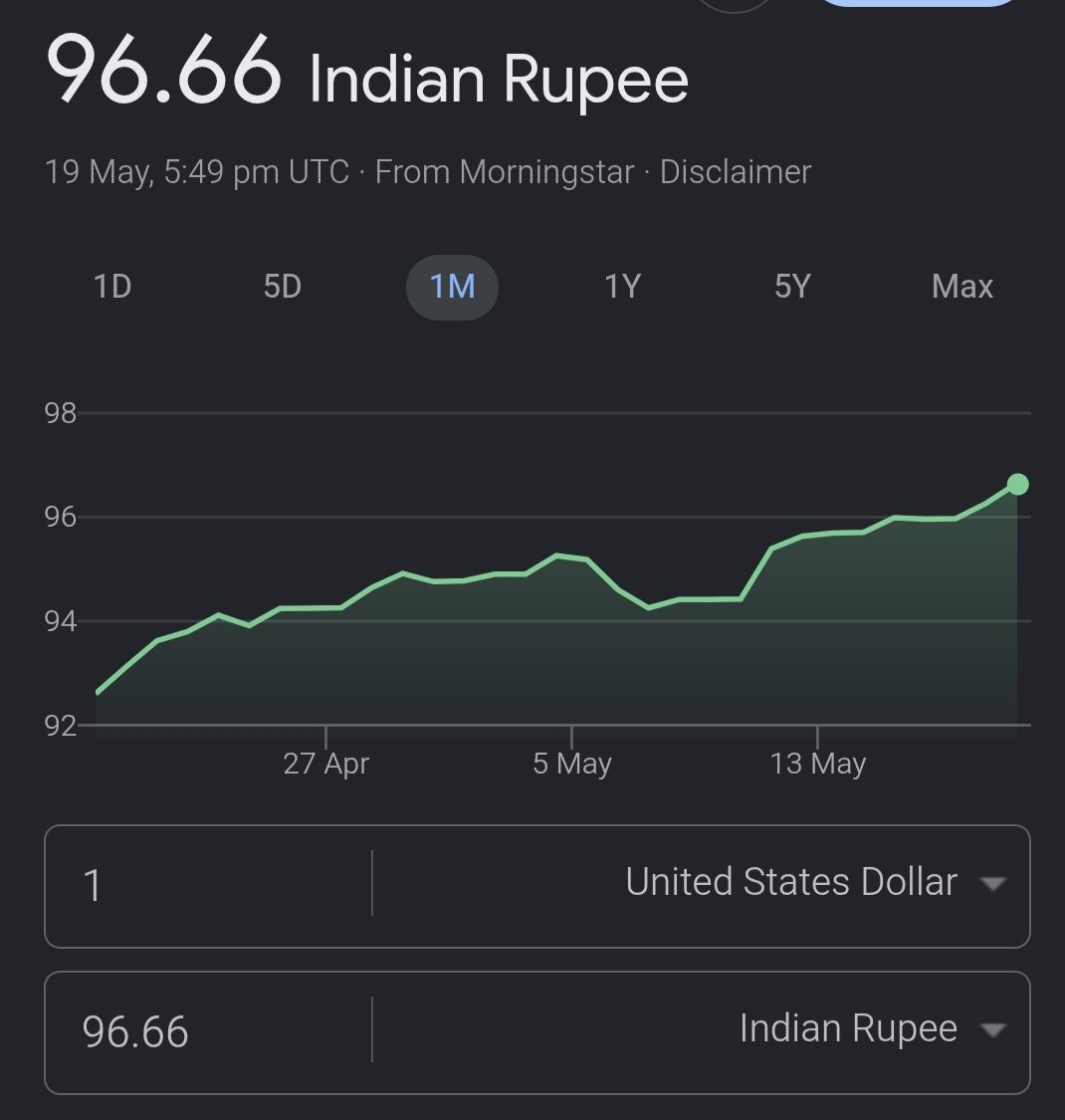 fk017079's tweet photo. आप सब लोग नॉर्वे में लगे रहो,
यहाँ मोदी जी ने फिर से रुपये की “तरक्की” कर दी। 😄 Dollar #Doller #Norwe #Rupya https://t.co/tQrbxVNea3