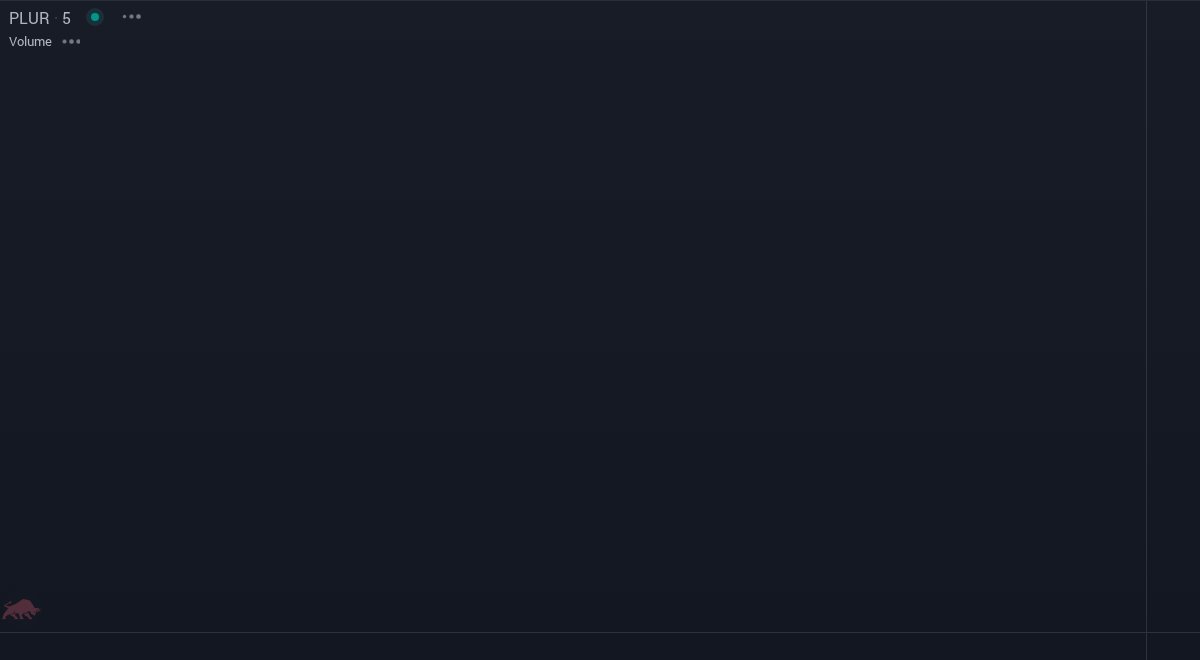 TradeSnap tweet media