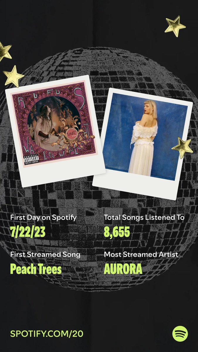 RAYMIROVK's tweet photo. Well-played: I checked out my first song, top listens, and all-time hits since my first day on Spotify, 7/22/23. Find yours at Your Party of The Year(s)!  https://t.co/NtaGeGpMjb https://t.co/K9XoS2dc1m