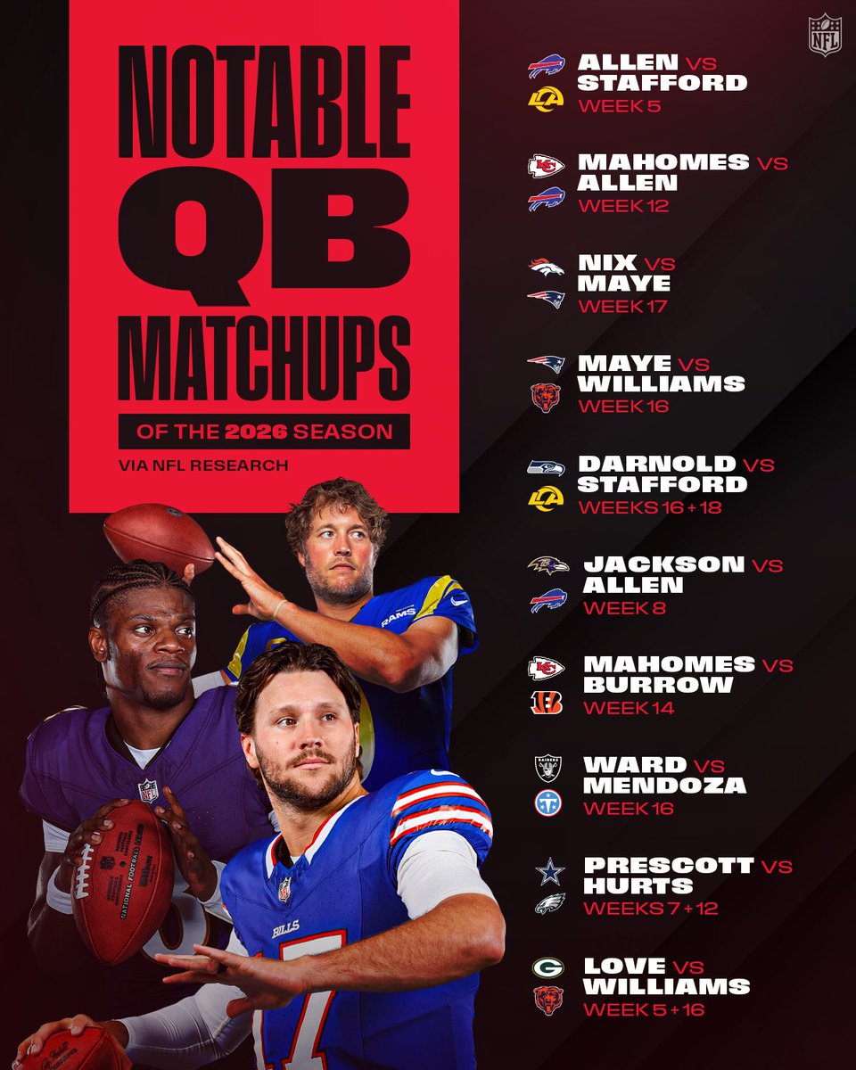 NFL tweet media
