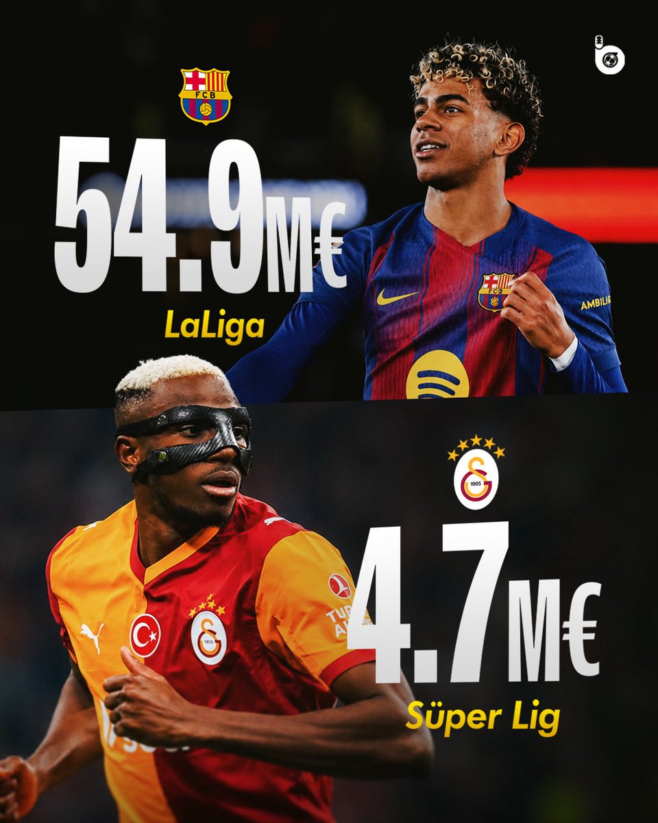 birazz futbol tweet media