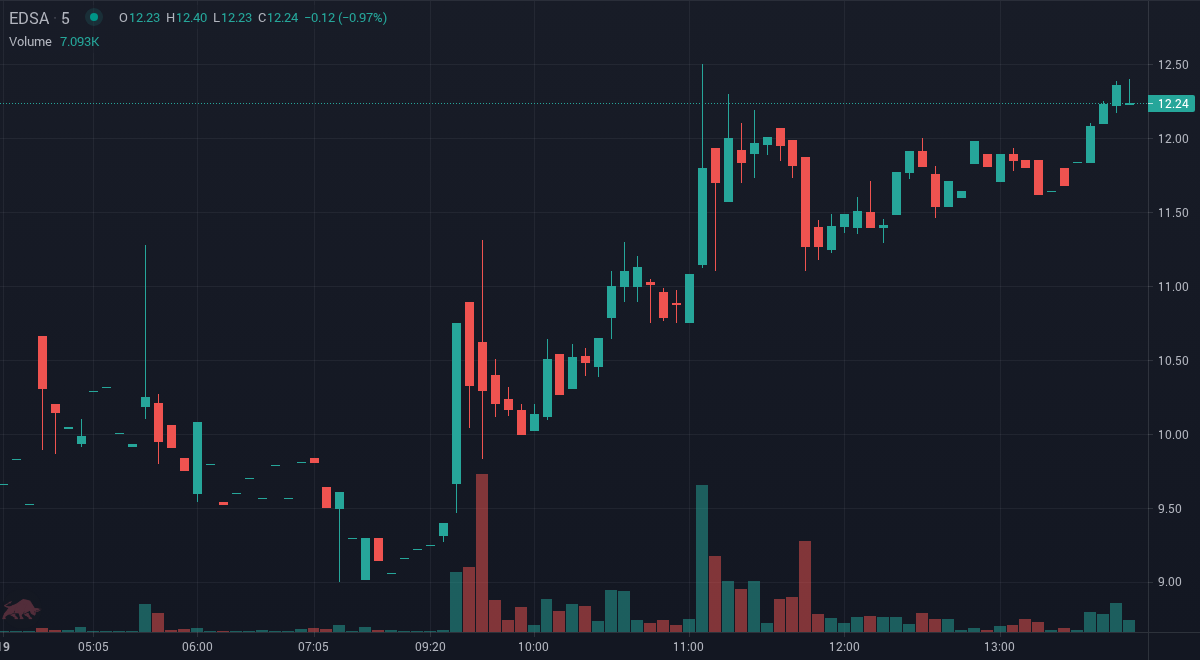 TradeSnap tweet media