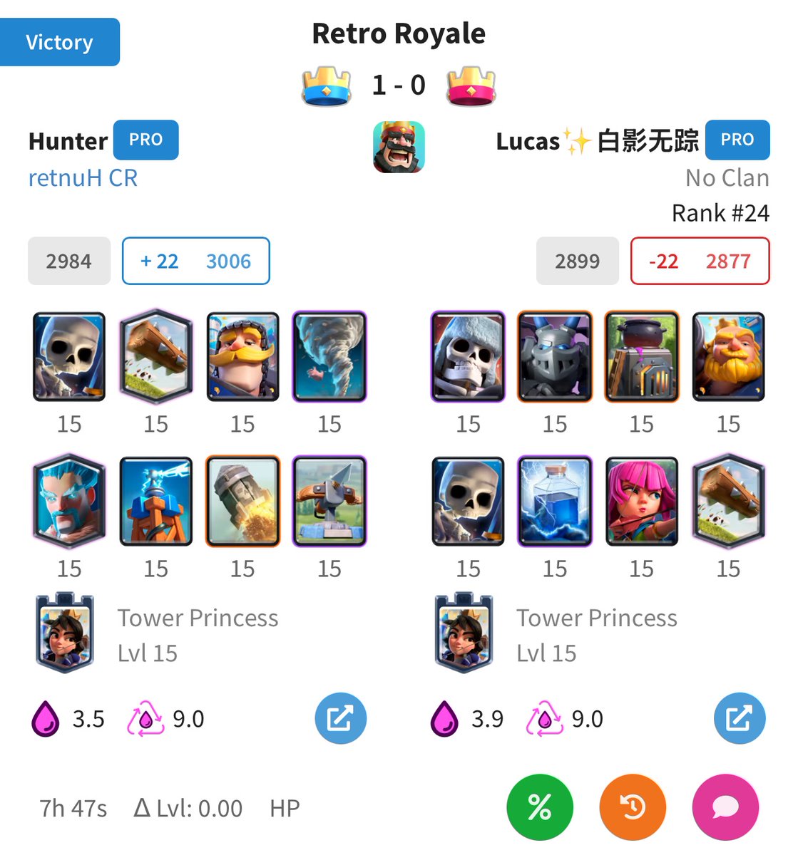 TheAverageJoe97's tweet photo. @lucasxgamercr @SirTagCR Bro still has nightmares https://t.co/KsNTfY53H8