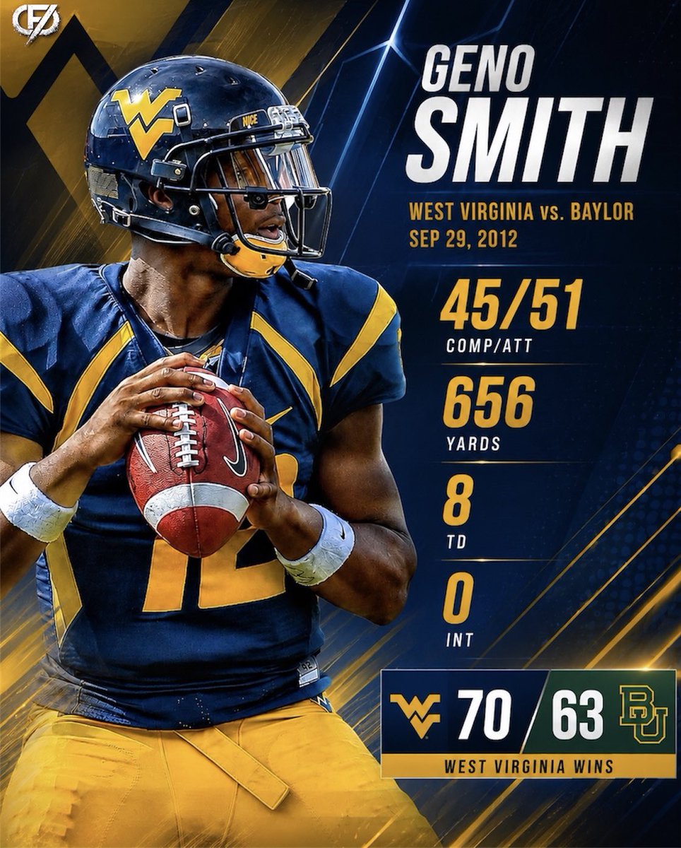 CollegeFootballDude tweet media