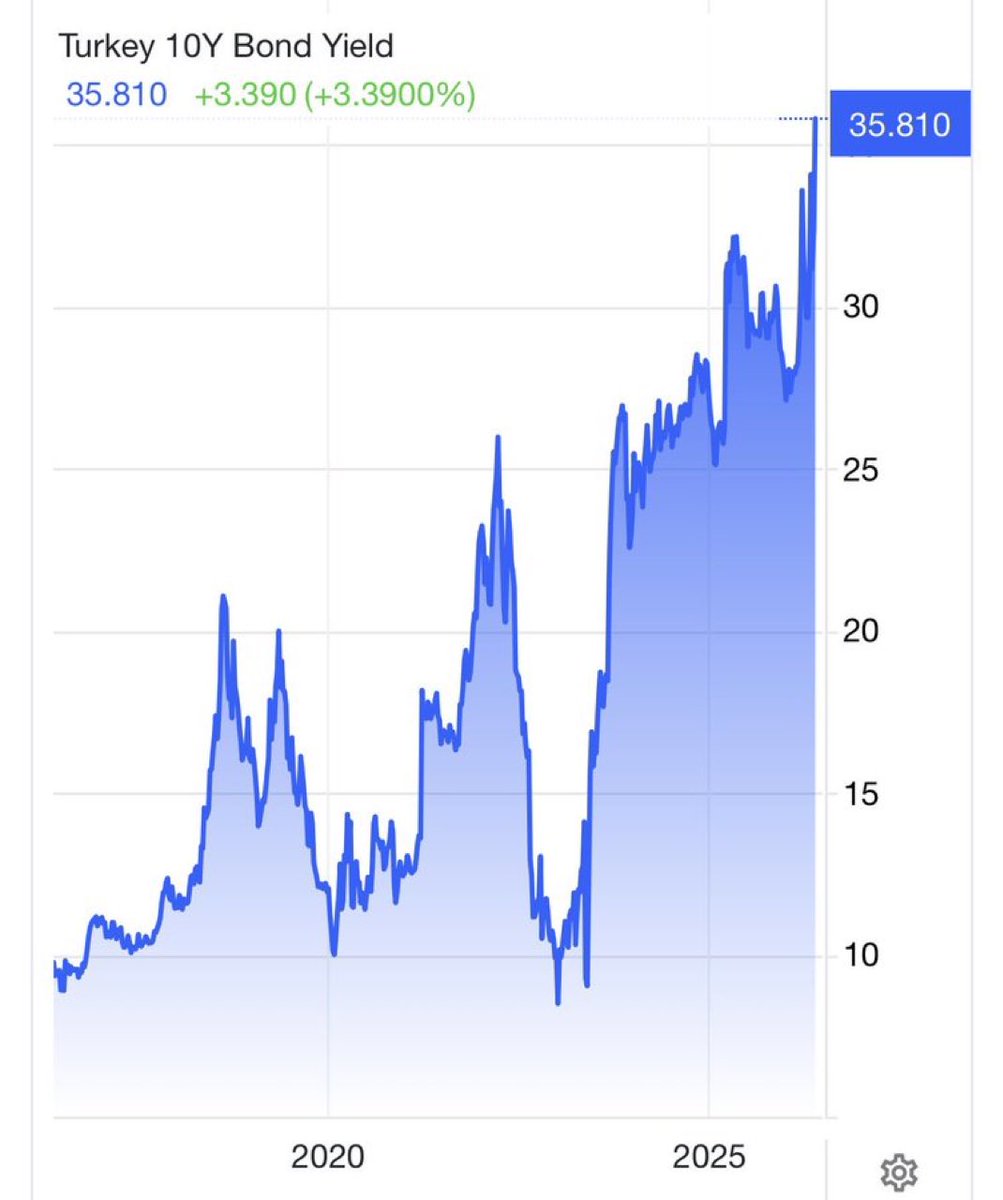 Russian Market tweet media