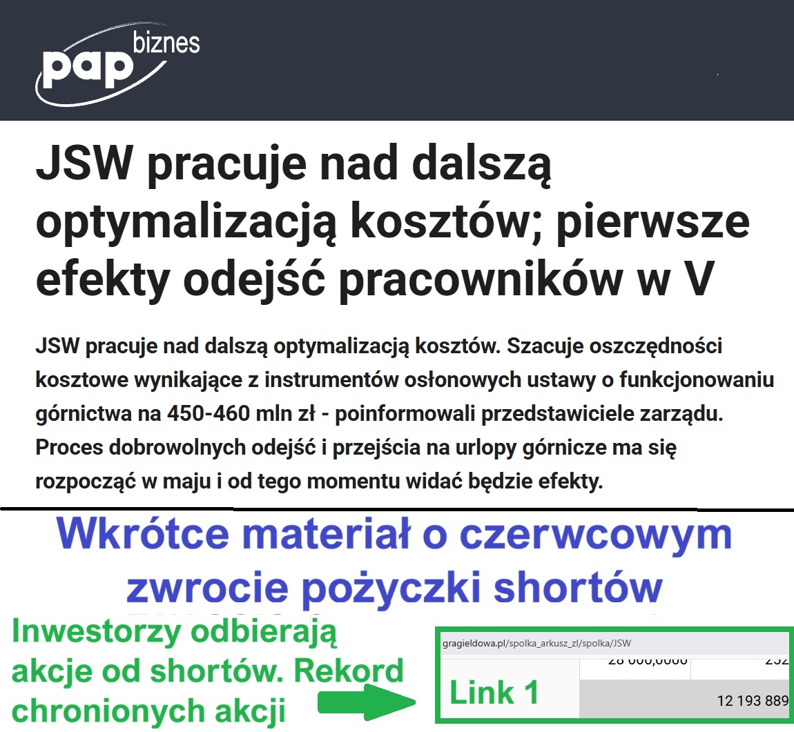 Informacje Giełdowe tweet media