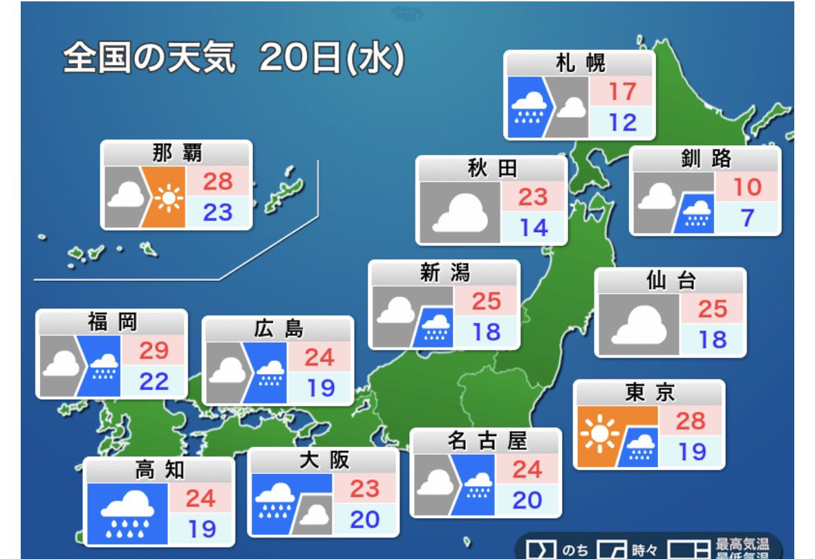 TYUJI65's tweet photo. オハヨウ🌈ゴザイマス
今日は何の日⁉️
【東京港開港記念日🚢】
1941年のこの日に、東京港の芝浦・竹芝両埠頭が完成し、外国貿易港として開港指定を受けた。

今日のお天気は⁉️
【 天気のポイント 】
・西日本は次第に雨☔が降り出し強く
　💥⛈️降る所も
・関東は晴れて☀️いても夜は雨☔に
・北日本は曇り☁️や雨☔で肌寒い😰
　くらいの所も

20日(水)は前線の影響で西日本から天気が下り坂↘️となり、雨🌧️の範囲が広がります。午前中は晴れ間🌤️の出る関東も、夜には雨🌧️が降り出す見込みです。