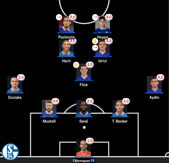 rageyyft's tweet photo. @ma1c0theman st pauli die restlichen spieltage https://t.co/khMvbTBYf1