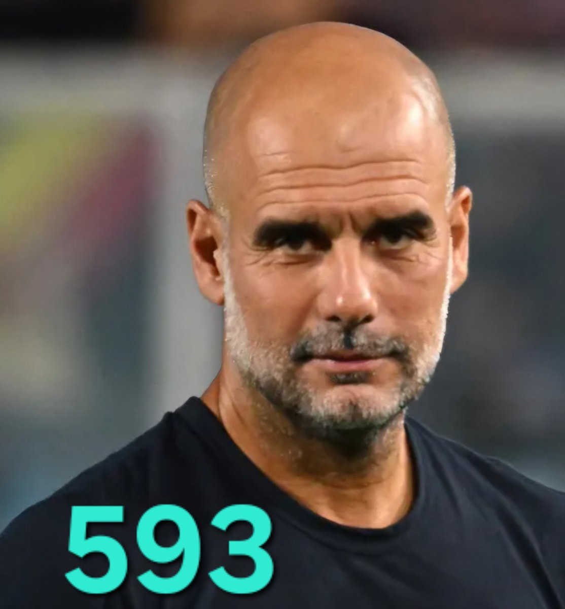Pep Guardiola Tweets tweet media